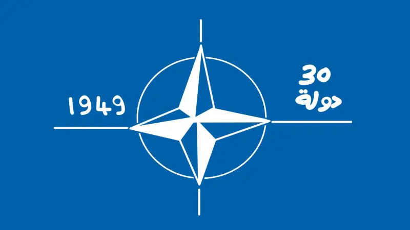 المشهد شورتس - تاريخ الناتو: كيف تأسس حلف الدفاع الأكثر قوة في التاريخ؟