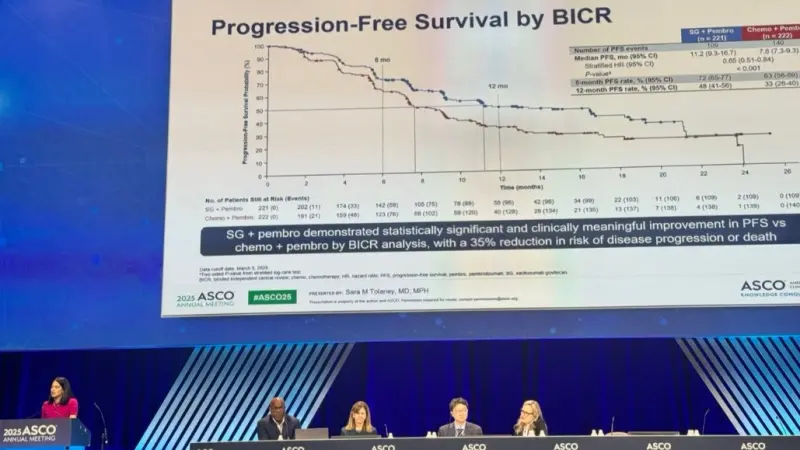 باحثون: تجربة جديدة قد تبطئ تقدم سرطان الثدي