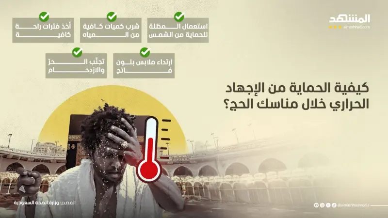 ما أبرز طرق الوقاية من الإجهاد الحراري خلال مناسك الحج؟