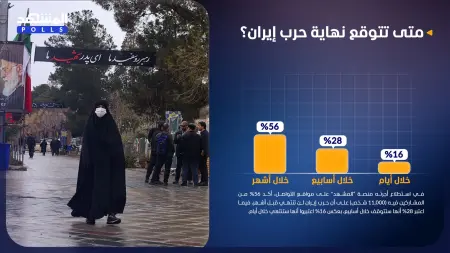 related_news_inside_blogsاستطلاع المشهد.. حرب إيران قد تستمر لأشهر