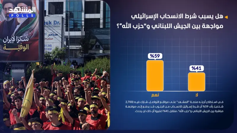 استطلاع المشهد.. شرط انسحاب إسرائيل قد يشعل مواجهة بين الجيش اللبناني و"حزب الله"