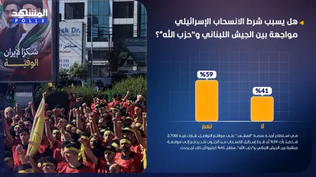 استطلاع المشهد.. شرط انسحاب إسرائيل قد يشعل مواجهة بين الجيش اللبناني و"حزب الله"