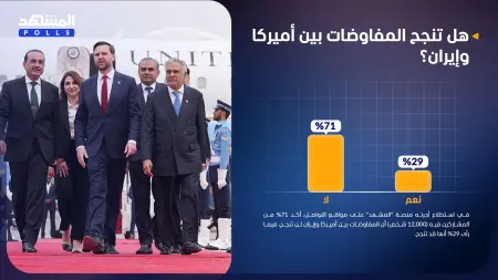 استطلاع المشهد.. المفاوضات بين طهران وأميركا قد تتعثر