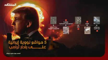 related_news_inside_blogsهذه خيارات ترامب للتعامل مع إيران خلال الأسابيع المقبلة