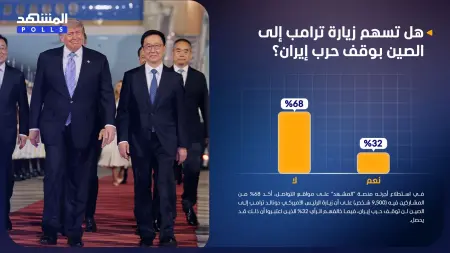 استطلاع المشهد.. زيارة ترامب إلى الصين قد لا توقف حرب إيران