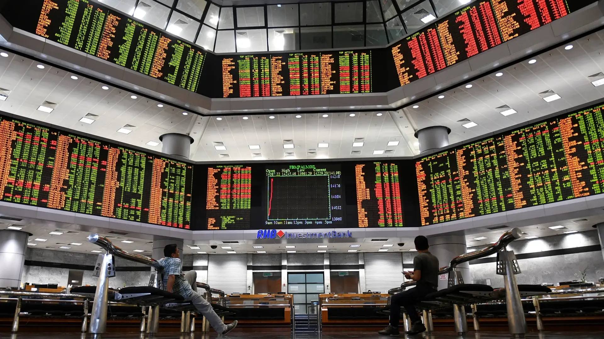 المؤشر نيكي الياباني ينخفض وسط ارتفاع أسعار النفط (رويترز) المؤشر نيكي الياباني ينخفض وسط ارتفاع أسعار النفط (رويترز)