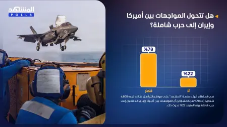related_news_inside_blogsاستطلاع المشهد.. هل تتحول المواجهات بين أميركا وإيران إلى حرب شاملة؟