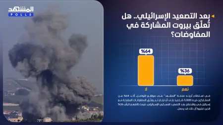related_news_inside_blogsاستطلاع المشهد.. لبنان لن يعلّق المفاوضات مع إسرائيل