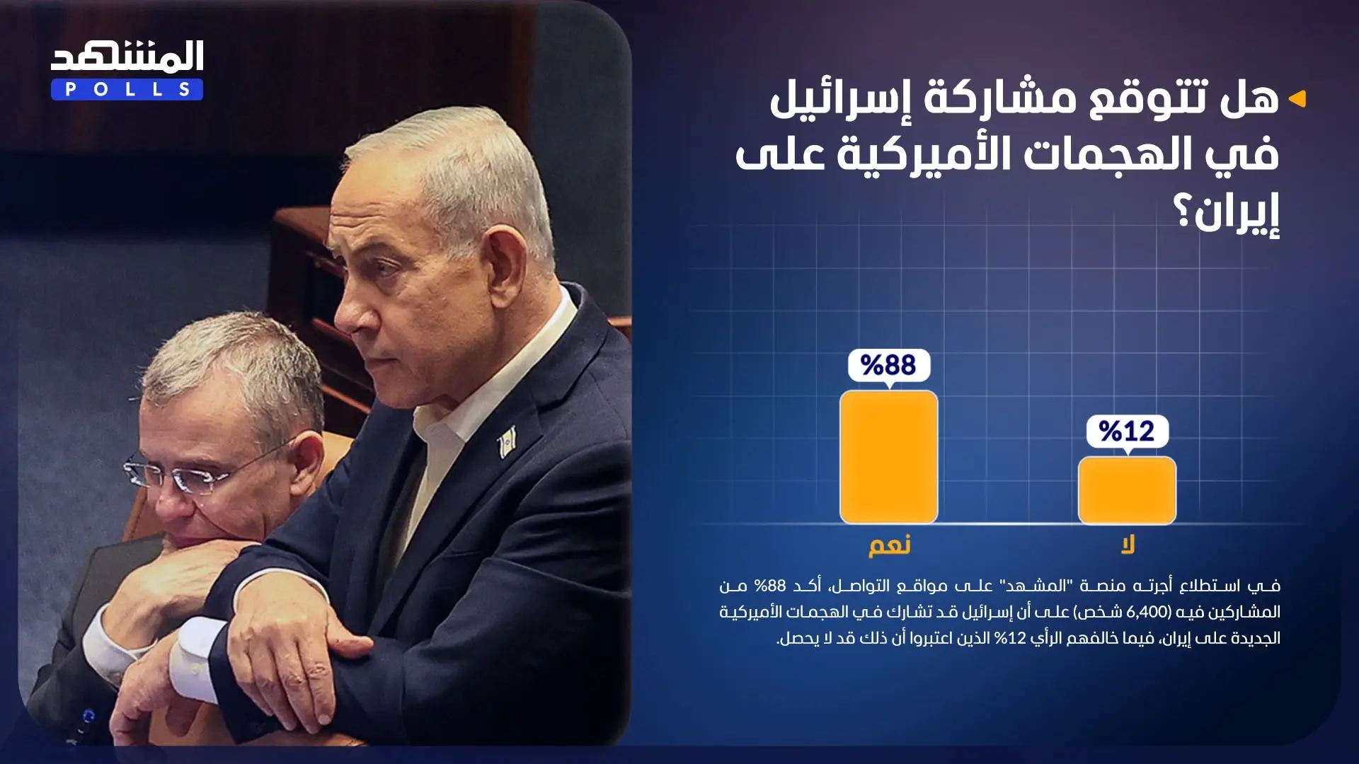 ترامب يميل إلى توسيع العمليات العسكرية الأميركية في إيران ترامب يميل إلى توسيع العمليات العسكرية الأميركية في إيران