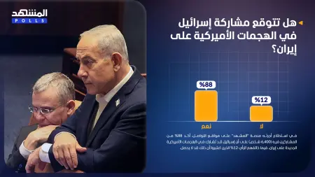 related_news_inside_blogsاستطلاع المشهد.. إسرائيل قد تشارك في الضربات الأميركية على إيران