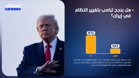 related_news_inside_blogsاستطلاع المشهد: 76% اعتبروا أن ترامب لن ينجح بتغيير النظام الإيراني
