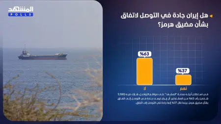 استطلاع المشهد.. هل إيران جادة في التوصل لاتفاق بشأن مضيق هرمز؟