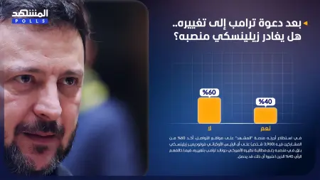 استطلاع المشهد.. زيلينسكي لن يغادر منصبه رغم دعوات ترامب