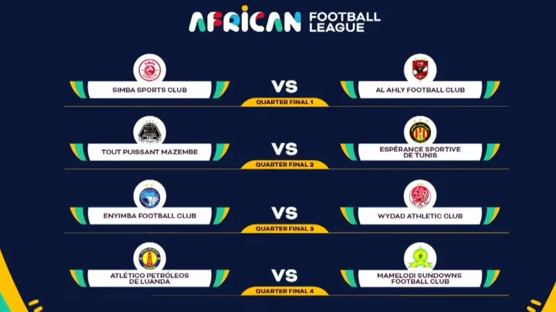 قنوات أبو ظبي الرياضية تفوز بحقوق بث مباريات الدوري الإفريقي