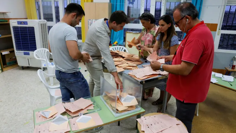 إسبانيا.. اليمين يفوز في الانتخابات من دون حصد غالبية