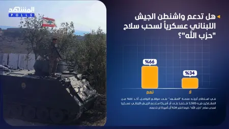 related_news_inside_blogsاستطلاع المشهد.. أميركا قد تدعم الجيش اللبناني عسكريا لسحب سلاح "حزب الله"