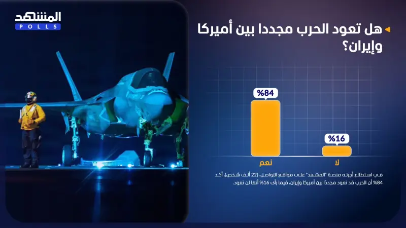 استطلاع المشهد.. الحرب بين أميركا وإيران قد تعود مجددا