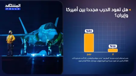 استطلاع المشهد.. الحرب بين أميركا وإيران قد تعود مجددا