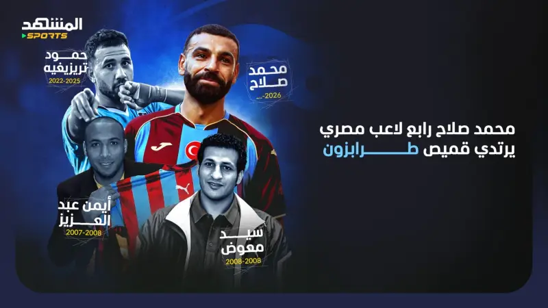 لاعبون مصريون لعبوا مع طرابزون سبور تاريخيا.. ما ترتيب محمد صلاح؟