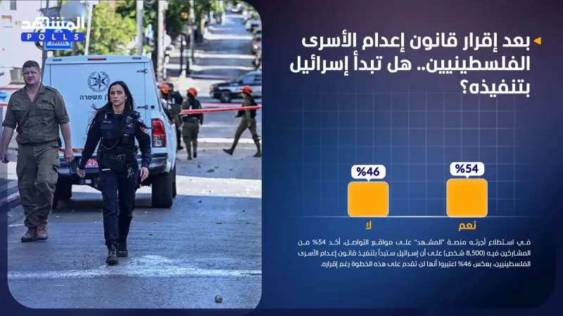 استطلاع المشهد.. إسرائيل قد تبدأ بتنفيذ قانون إعدام الأسرى الفلسطينيين