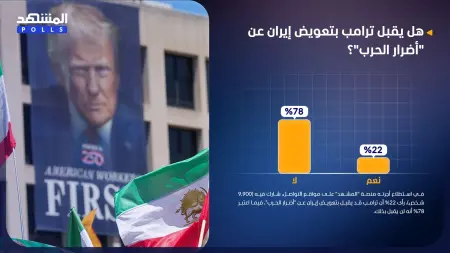 related_news_inside_blogsاستطلاع المشهد.. ترامب لن يقبل بتعويض إيران عن "أضرار الحرب"