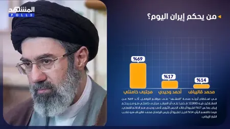 استطلاع المشهد.. مجتبى خامنئي هو من يحكم إيران