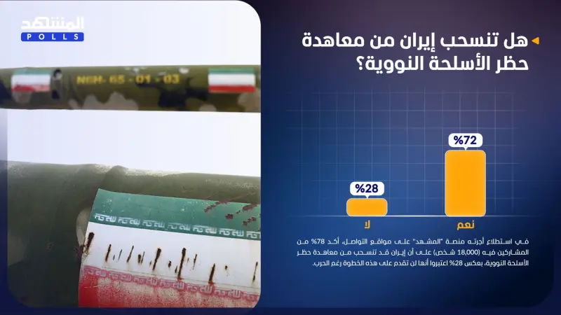 استطلاع المشهد.. إيران قد تنسحب من معاهدة حظر الأسلحة النووية