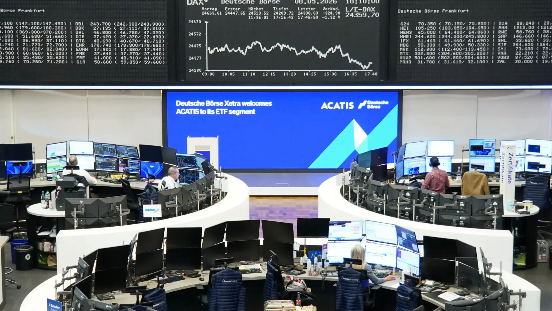 نيكي يتحرك في نطاق ضيق مع ترقب المستثمرين لنتائج شركات (رويترز) نيكي يتحرك في نطاق ضيق مع ترقب المستثمرين لنتائج شركات (رويترز)