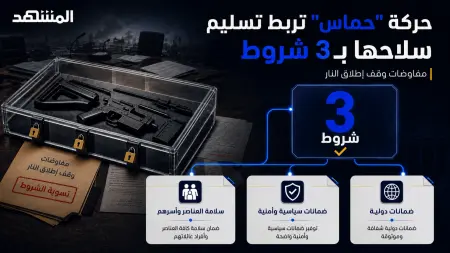related_news_inside_blogsهيئة البث الإسرائيلية: "حماس" تربط تسليم سلاحها بـ3 شروط