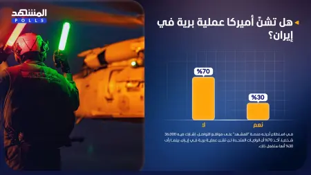 استطلاع المشهد.. أميركا لن تشنّ عملية برية في إيران