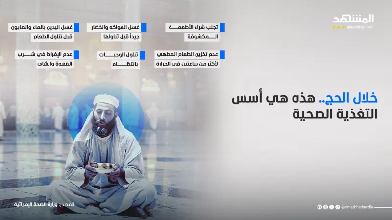 الصحة السعودية تؤكد عدم رصد تفشي أمراض أو أوبئة بين الحجاج