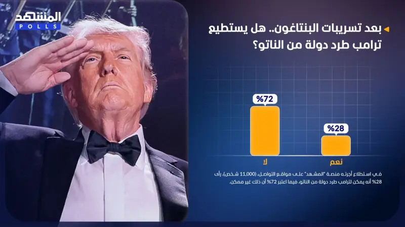 استطلاع المشهد.. ترامب لا يستطيع طرد دولة من الناتو