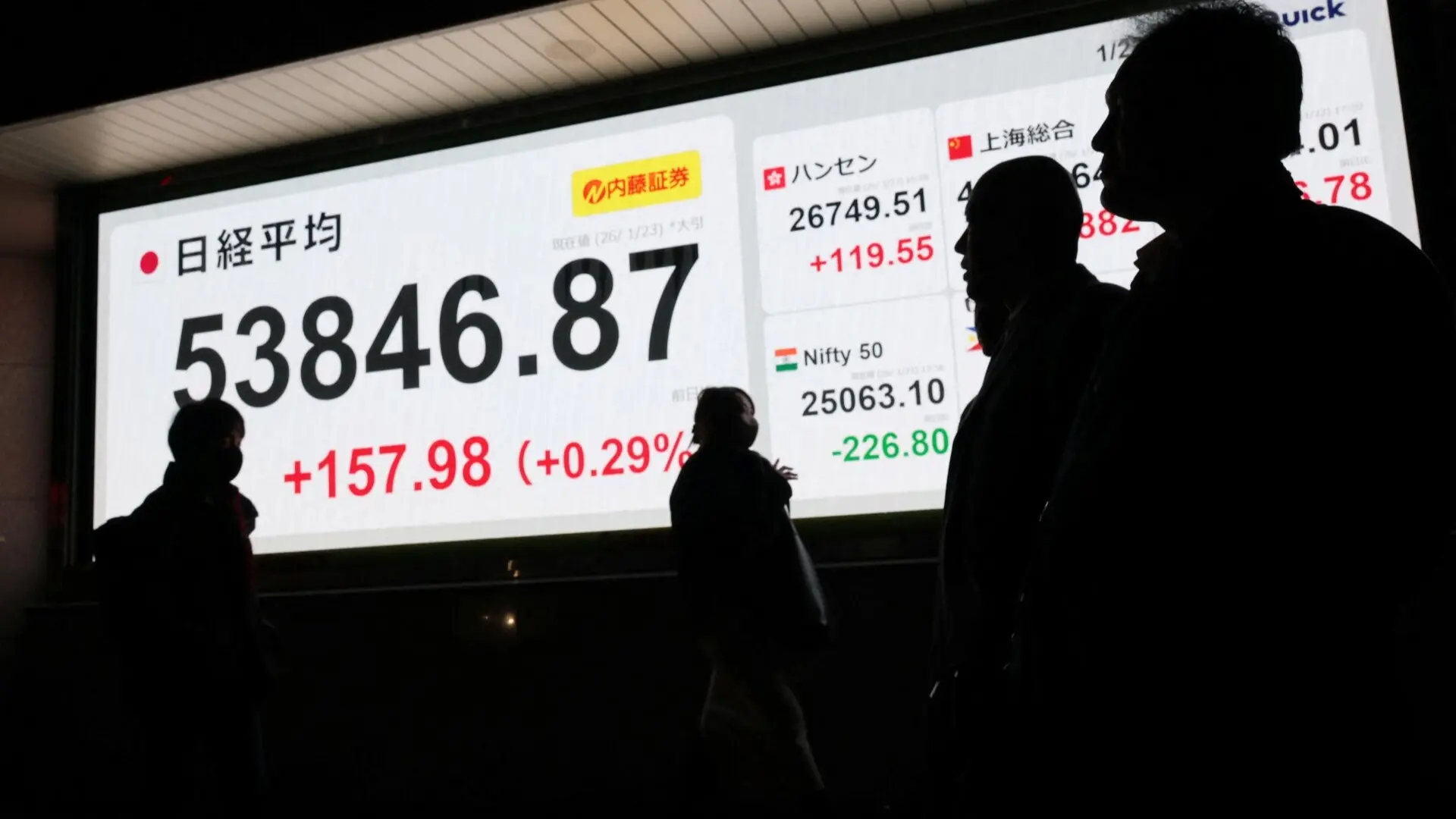 المستثمرين ينتظرون نتائج شركات التكنولوجيا الكبرى (رويترز) المستثمرين ينتظرون نتائج شركات التكنولوجيا الكبرى (رويترز)