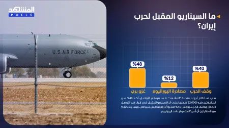 related_news_inside_blogsاستطلاع المشهد.. الغزو البري الأميركي في إيران سيناريو وارد