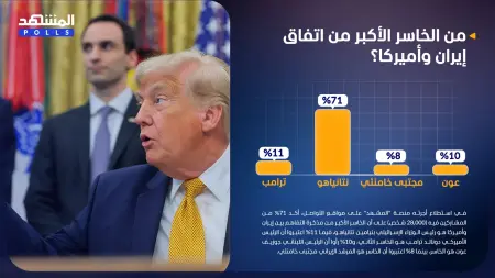 related_news_inside_blogsاستطلاع المشهد.. نتانياهو قد يكون الخاسر الأكبر من اتفاق إيران وأميركا
