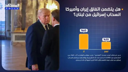 related_news_inside_blogsاستطلاع المشهد.. اتفاق إيران وأميركا جاء بعكس توقعات القراء