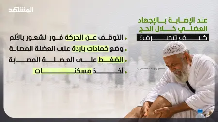 related_news_inside_blogsلهيب في مكة.. الحرارة المرتفعة تعتبر أكبر عائق أمام الحجاج