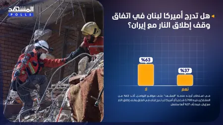 استطلاع المشهد.. أميركا لن تدرج لبنان في اتفاق وقف إطلاق النار مع إيران