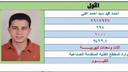 related_news_inside_blogsأسماء أوائل الدبلومات الفنية للعام الدراسي 2026.. التعليم الصناعي يتصدر المشهد بنماذج مشرفة