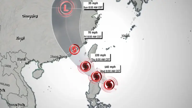الإعصار دوكسوري يهدد بكوارث في الفلبين والصين