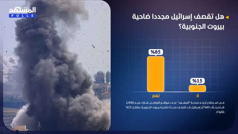 استطلاع المشهد.. هل تقصف إسرائيل مجددا ضاحية بيروت الجنوبية؟