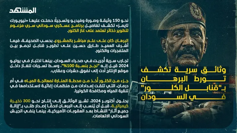 "واشنطن بوست": الجيش السوداني خطط لاستخدام قنابل الكلور ضد الدعم السريع