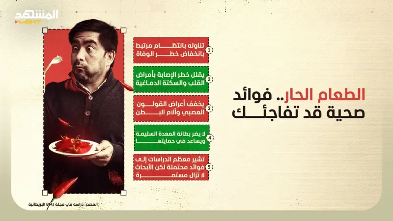 هل الطعام الحار مفيد؟ إليك ما تقوله الدراسات