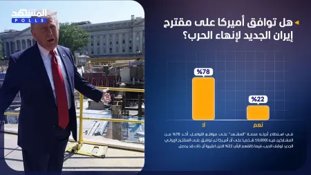 استطلاع المشهد.. أميركا قد لا تقبل بالمقترح الإيراني الجديد لوقف الحرب