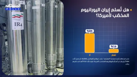 related_news_inside_blogsاستطلاع المشهد.. إيران لن تُسلّم اليورانيوم المخصب لأميركا