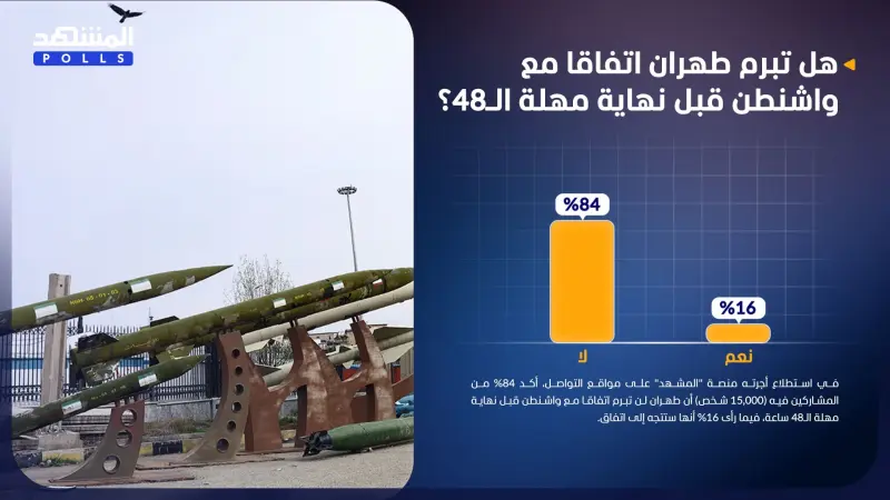 استطلاع المشهد.. طهران لن تبرم اتفاقا مع واشنطن قبل نهاية مهلة الـ48 ساعة