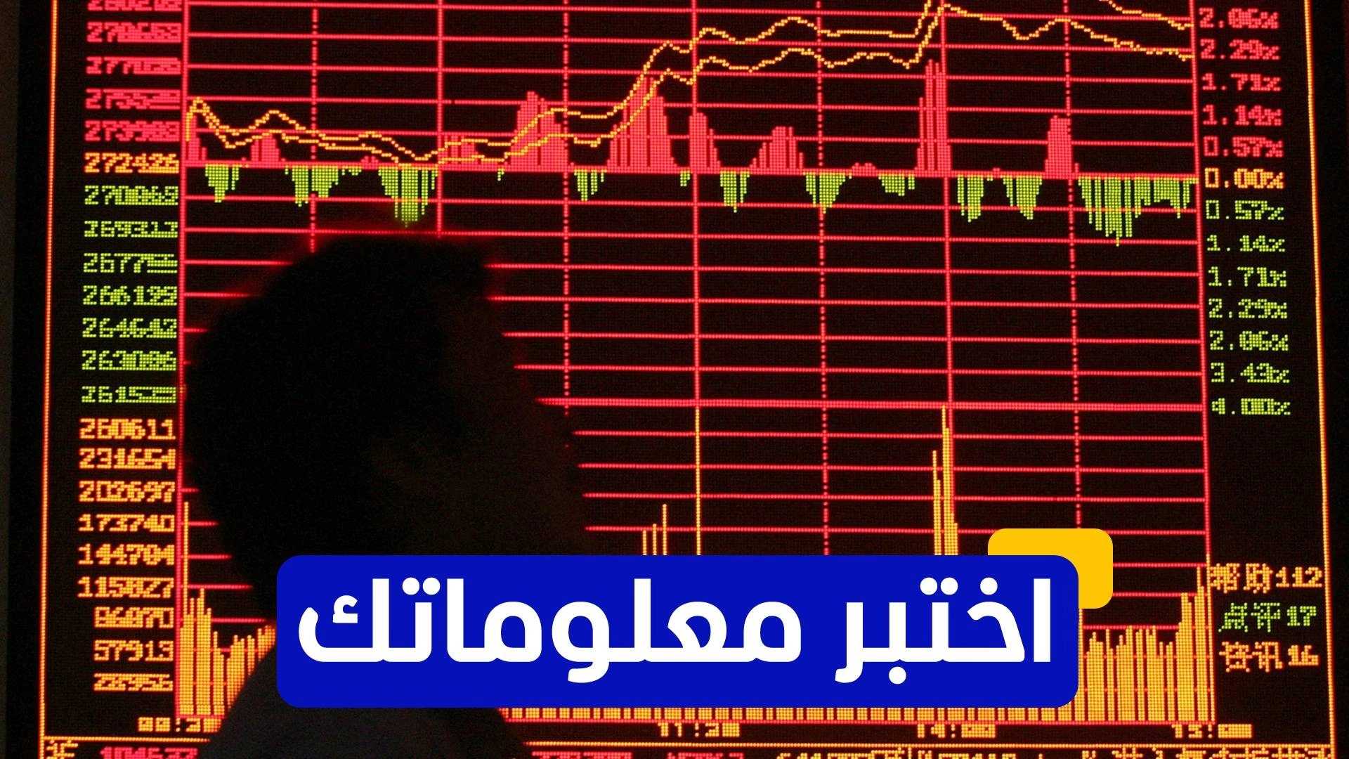 اختبر معلوماتك عن تاريخ البورصة العالمية 