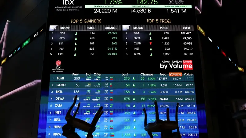 أسهم شركات الطيران الآسيوية تتراجع بقوة بفعل الحرب
