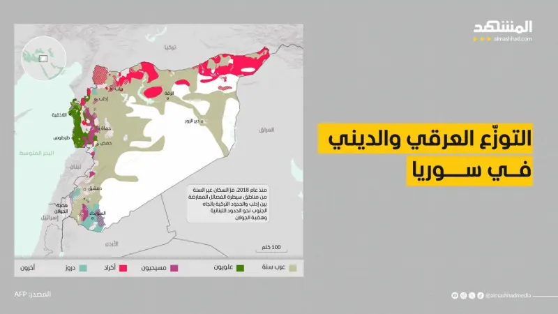 تعرف إلى طوائف سوريا وأماكن انتشارها وعدد كل منها