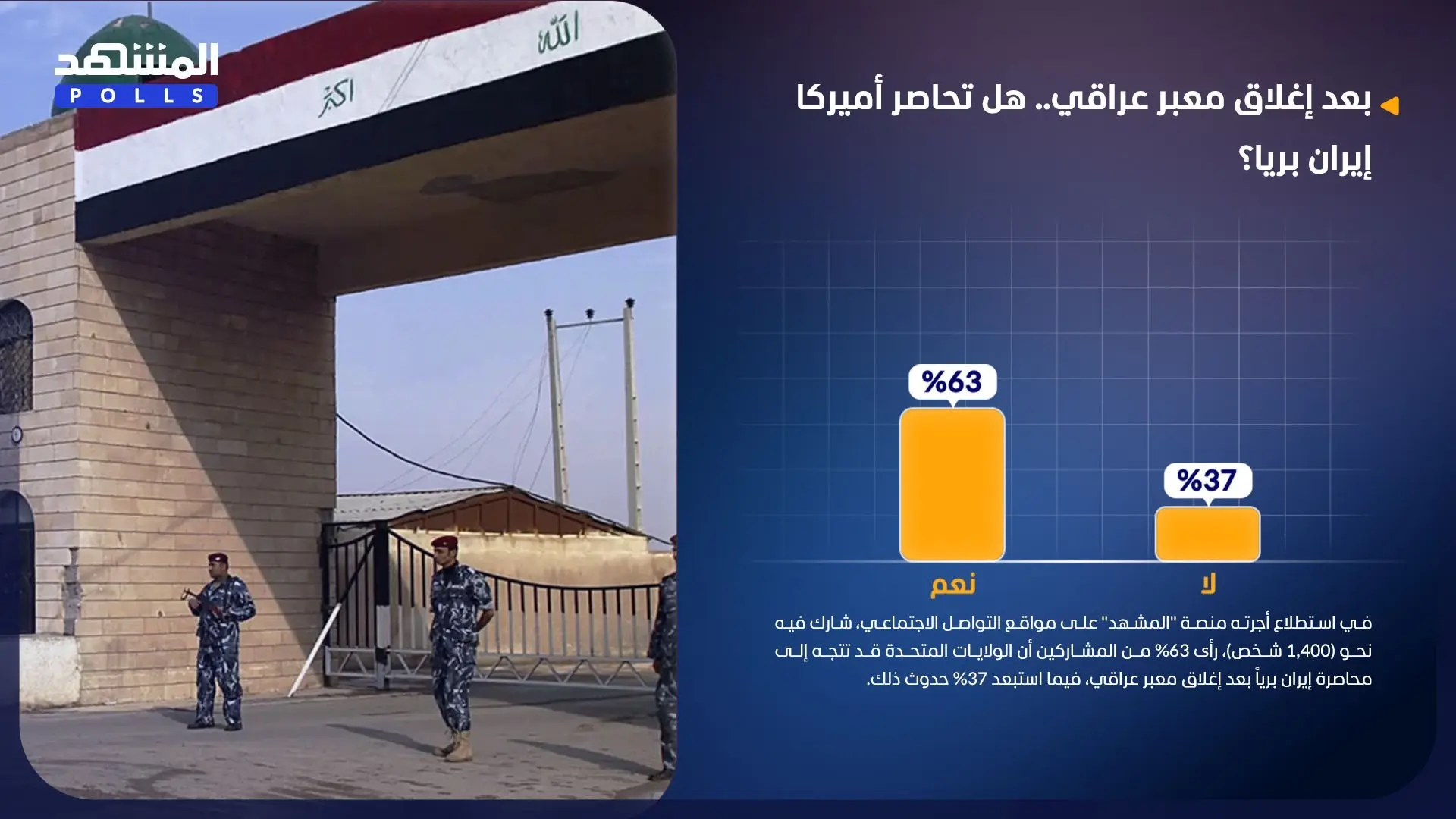 رأى 63% من المشاركين أن الولايات المتحدة قد تتجه إلى محاصرة إيران بريا رأى 63% من المشاركين أن الولايات المتحدة قد تتجه إلى محاصرة إيران بريا